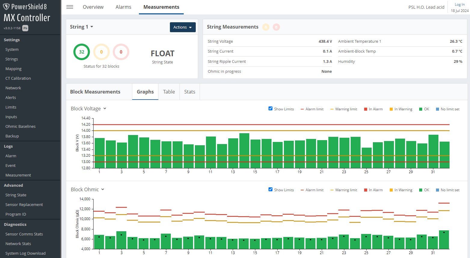 PowerShield8 Assure Advanced Battery Monitoring Software