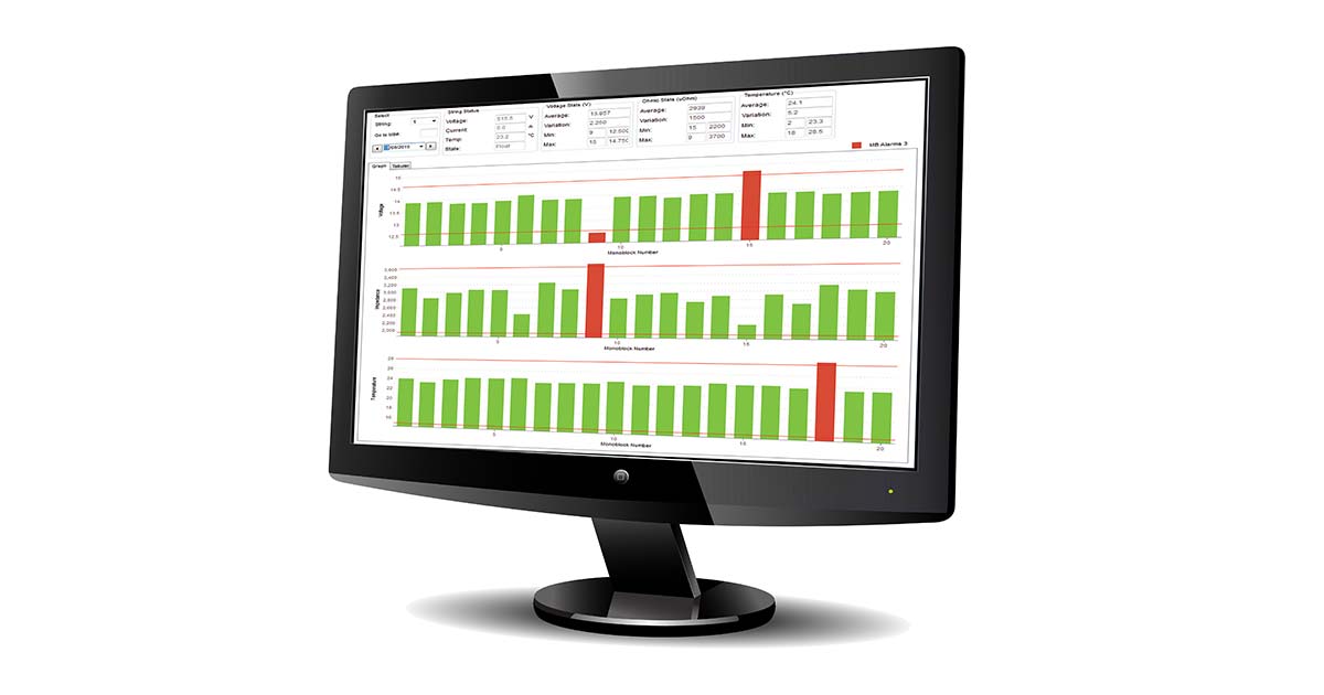 Powershield Placeholder Systems